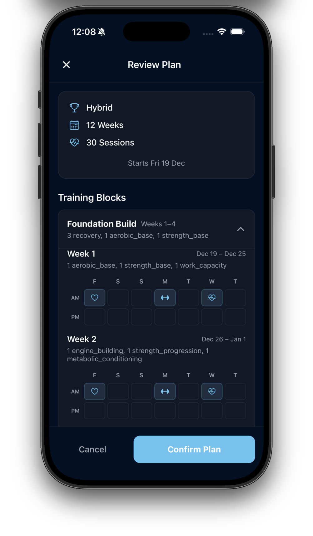 Cloudlete plan view showing training schedule